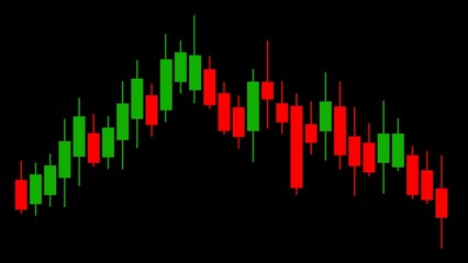 Candlestick graph of stock market investment trading