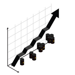 oil price growth. oil industry graph