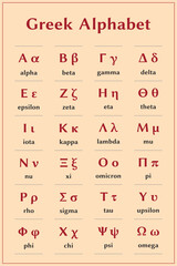 Greek alphabet. Education. Science. School. Vector illustration.