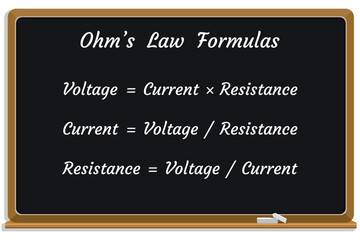 Ohm's Law on a black chalkboard. Education. Science. Formula. Vector illustration.