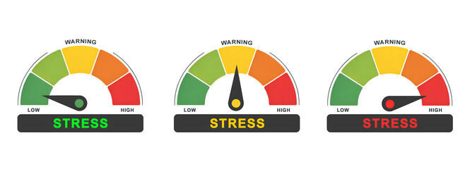 Stress Level Indicator Gauge: Low, Medium, and High Mental Pressure Measurement meter