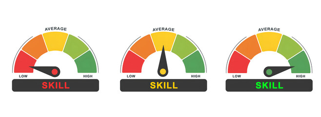 Skill Level Indicators: Low, Average, and High Proficiency Gauges Illustration isolated on white background