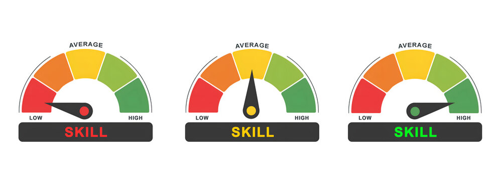 Skill Level Indicators: Low, Average, and High Proficiency Gauges Illustration isolated on white background