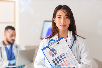Female Asian doctor with clipboard analyzing scientific data in laboratory