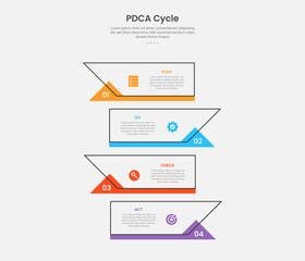 PDCA cycle framework infographic outline style with 4 point template with creative rectangle box with footer accessories for slide presentation