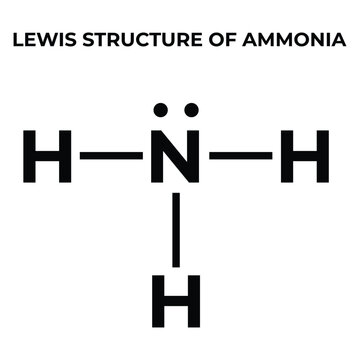 Chemical Lewis structure diagram of ammonia molecule.