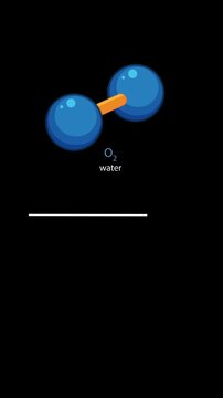 Oxygen Molecule Structure Animation with Vertical Split Transition