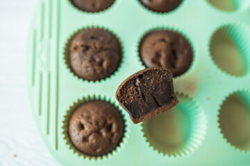 Unbaked chocolate muffins-burnt outside and raw dough inside.
