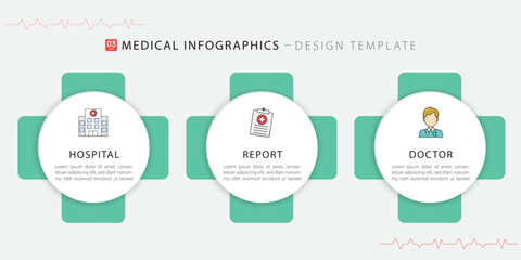 Medical Infographic Design Template with 3 Steps Options, Hospital Report and Doctor Icons on Green Plus Background for Healthcare Presentation elements vector illustration.