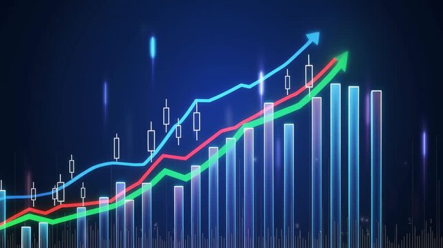 Bull market chart analysis with increasing bar graph,candlestick chart,and upward trend lines