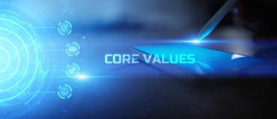 Core Values for Organizational Culture and Ethical Business Practices.