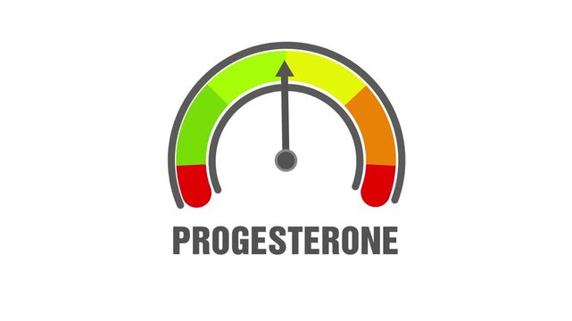 Animated progesterone level meter decreasing from normal to low level for concepts related to low progesterone, hormone imbalance, and women&rsquo;s reproductive health