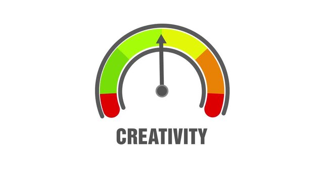 Animated creativity meter showing movement from high level to low level, ideal for illustrating creative decline, burnout, or reduced innovation concepts