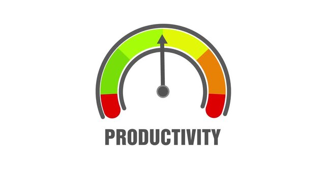 Animated productivity meter showing movement from high level to low level, ideal for illustrating reduced efficiency, work performance decline, and time management issues