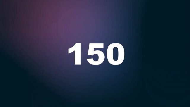 150 Timeframe Count Animation