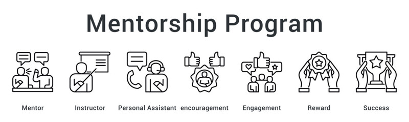 Mentorship program connects mentor and instructor with personal assistant providing encouragement for engagement and reward.