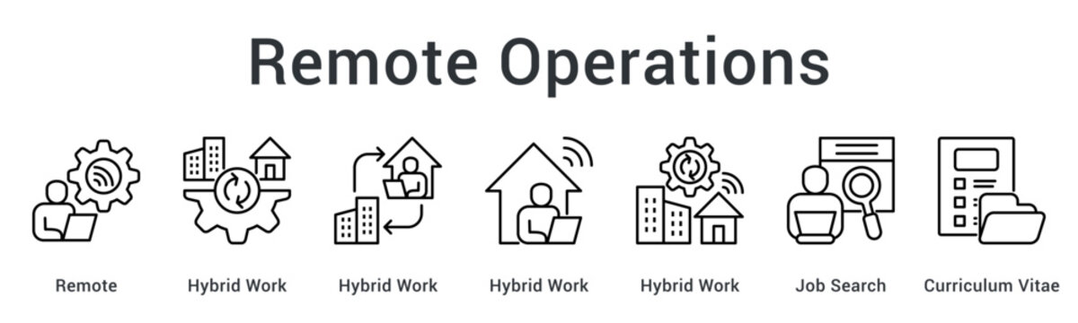 Remote operations utilize hybrid work models supporting job search processes with comprehensive curriculum vitae submissions.