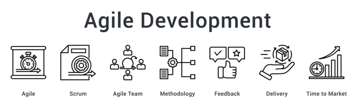 Agile development utilizing scrum methodology with team feedback for faster delivery and reduced time to market.