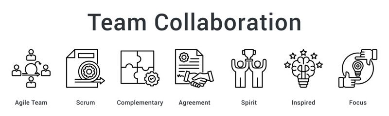 Team collaboration through agile scrum with complementary skills achieving agreement and maintaining inspired focus.