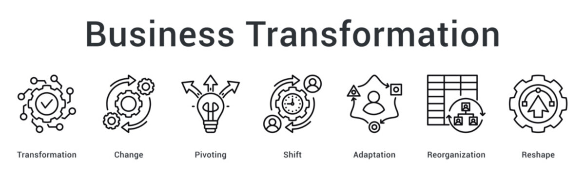 Business transformation banner web icon drives change through pivoting and shift toward adaptation and organizational reshape.