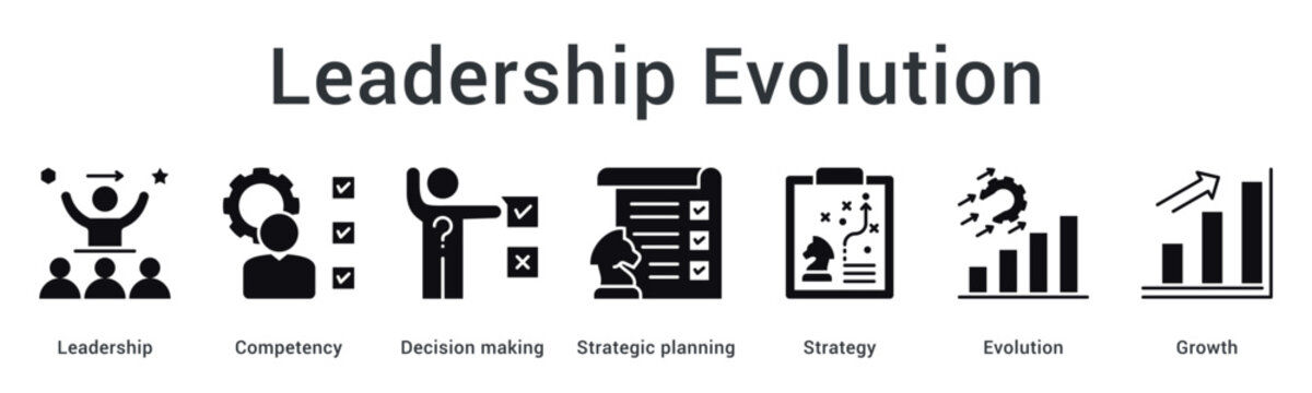 Leadership evolution banner web icon builds competency through decision making and strategic planning for growth.