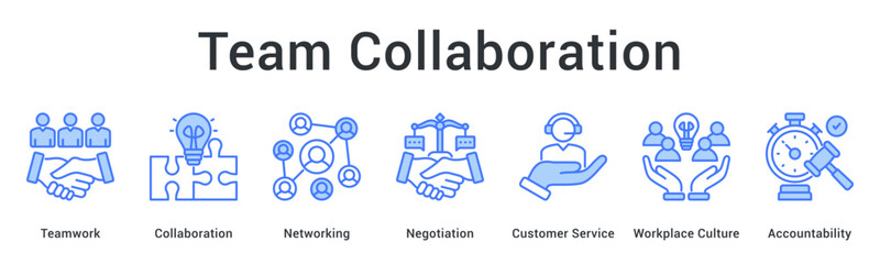 Team collaboration fosters networking and negotiation skills with customer service in positive workplace culture accountability.