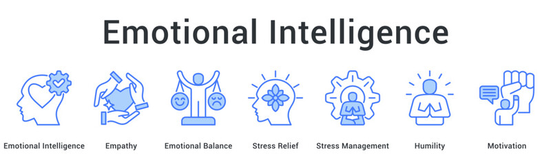 Emotional intelligence develops empathy and emotional balance with stress relief management combining humility and motivation.