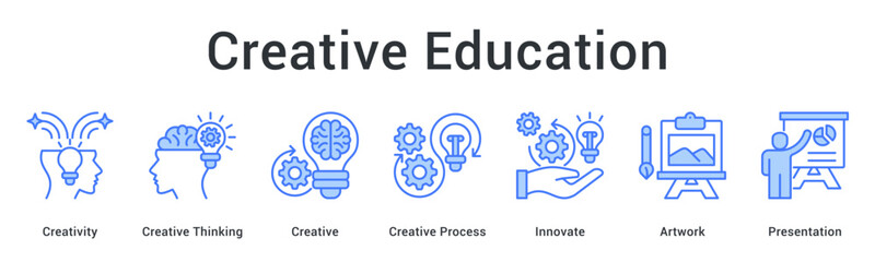Fototapeta premium Creative education fosters creativity and thinking through innovative processes leading to artwork and presentation skills.