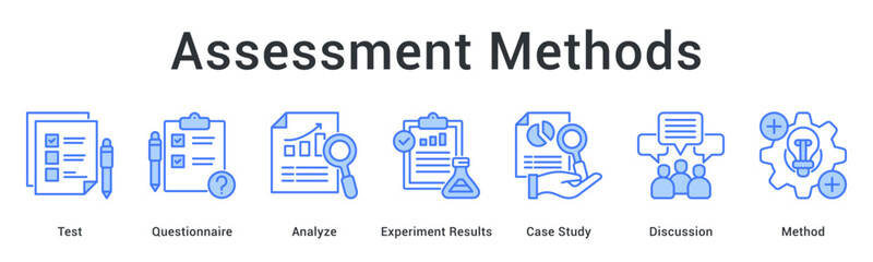 Fototapeta premium Assessment methods employ test and questionnaire to analyze experiment results through case study and discussion.