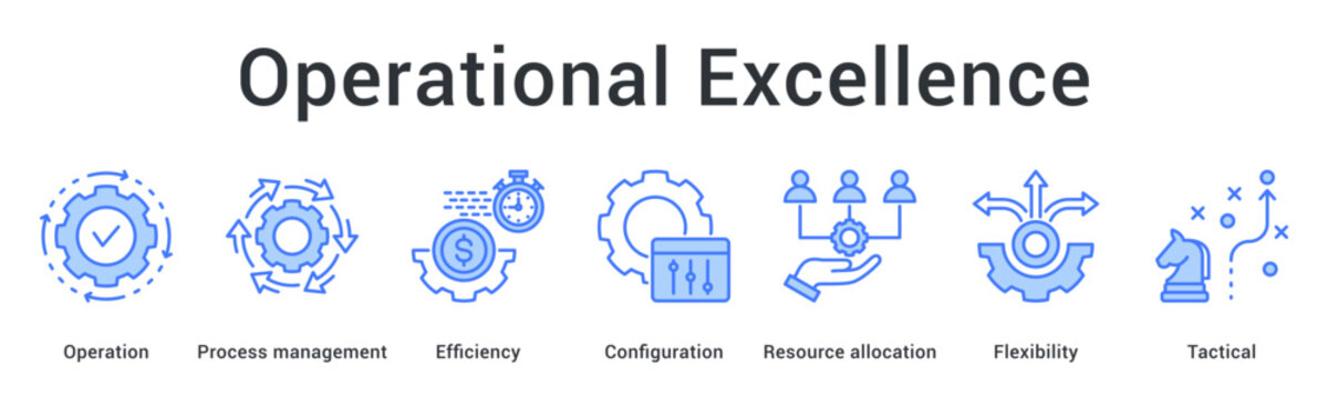 Operational excellence banner web icon optimizes operation and process management for efficiency through resource allocation.