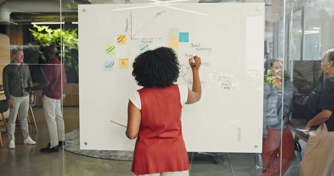 Marketing, woman or writing on whiteboard in office for planning, branding campaign or target audience. Promotion ideas, sales growth or marketer brainstorming for project objective graph or back