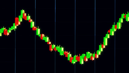 candlestick chart on dark background 3D rendering	