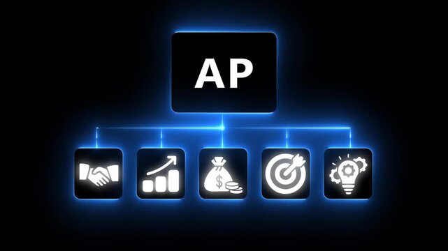 AP business concept diagram with icons for accounts payable and financial transactions Keywords: AP, accounts payable, business, finance, money, payment, invoice, bill, vendor, financial