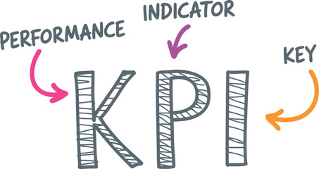 Key Performance Indicator KPI business concept with colorful arrows
