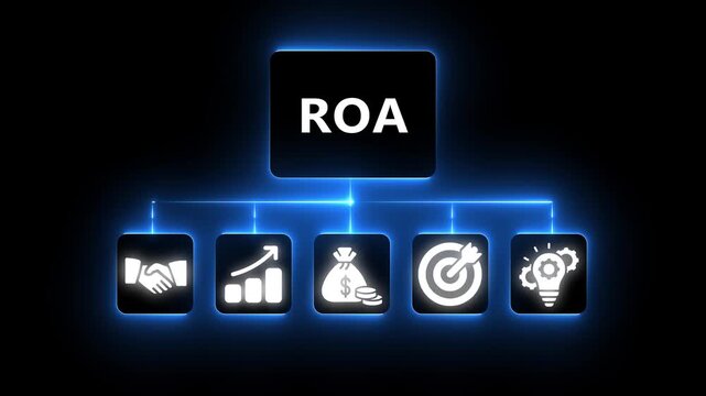 Return on Assets ROA Financial Metric Concept with Icons on Black Background business concept investment