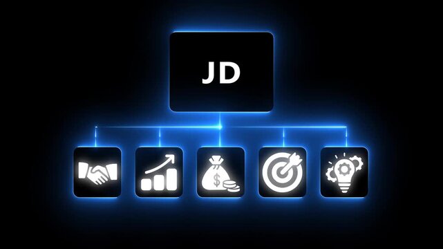 Job Description concept diagram with JD text and icons for handshake, growth, money, target, and idea on a dark background