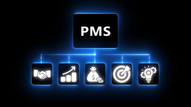 Business organizational chart with PMS abbreviation and icons for handshake growth money target and lightbulb