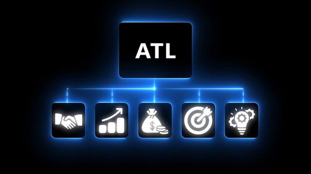 ATL Above The Line Marketing Strategy Flowchart with Icons and Neon Blue Glow image photo