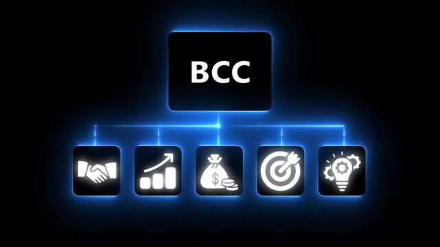 Business concept diagram with BC text and icons for handshake, growth chart, money bag, target, and light bulb