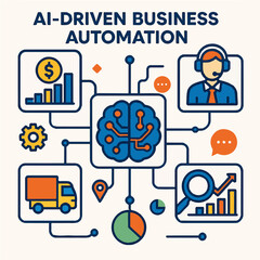 AI-Driven Business Automation