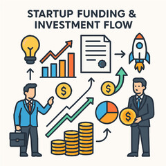 Startup Funding & Investment Flow