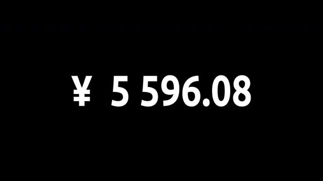Digital Counting Animation 0 to 10,000 | Chinese Yuan Symbol, Transparent Background