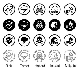 Risk and Hazard Sign Icon Set: Collection of hazard and risk warning symbols in outline and solid styles, ideal for safety manuals, signage, and training materials.