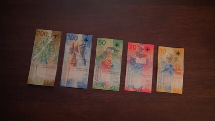 Counting paper money bank notes of swiss francs currency