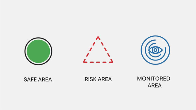 Different zone indicators safe area, risk area, and monitored area icons