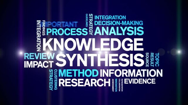 Knowledge Synthesis animated word cloud-text design animation tag kinetic typography seamless loop.