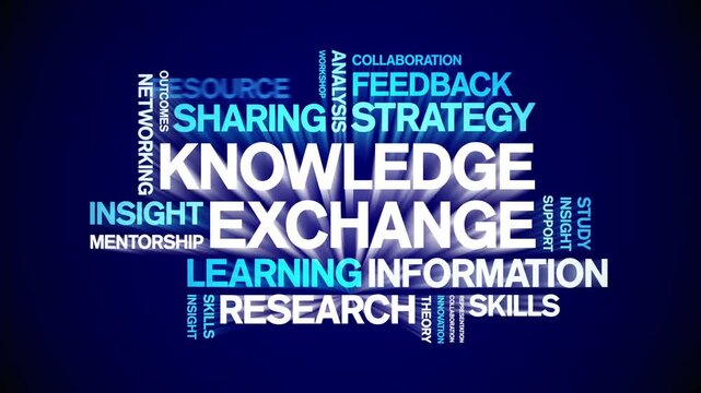 Knowledge Exchange animated word cloud-text design animation tag kinetic typography seamless loop.