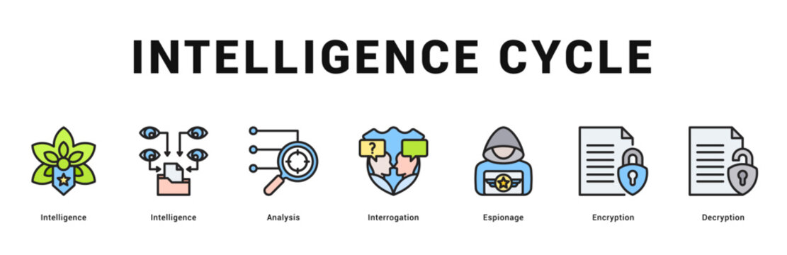 Intelligence Cycle Modern and clean web banner illustration featuring thematic icons for visual communication