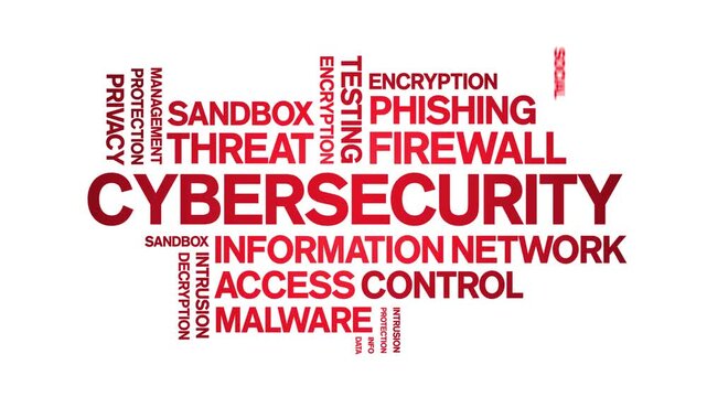 Cybersecurity animated word cloud-text design animation tag kinetic typography seamless loop.