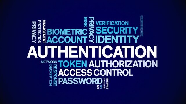 Authentication animated word cloud-text design animation tag kinetic typography seamless loop.